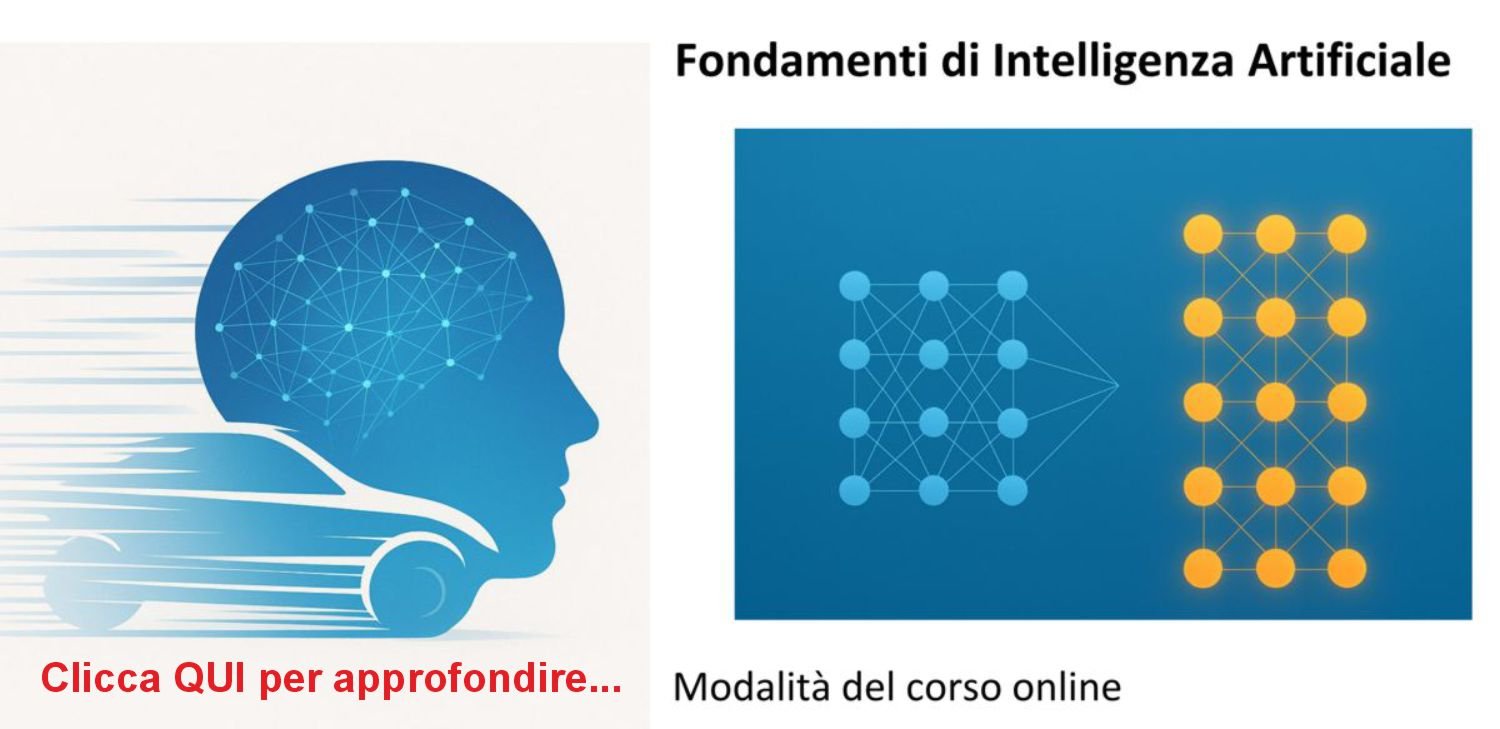 Fondamenti di Intelligenza artificiale - Modalità del corso online-resized
